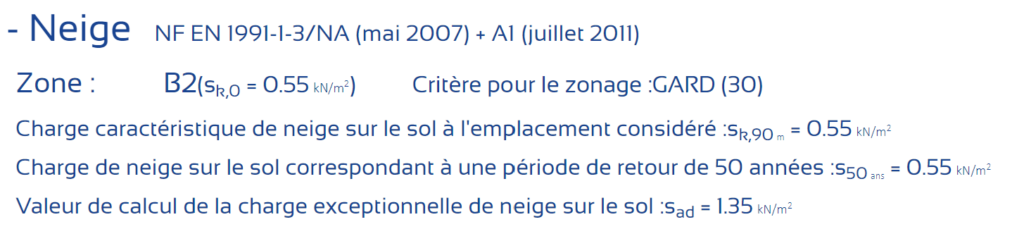 Extrait du logiciel Eurocodes Zoning qui présente un exemple de charges de neige.