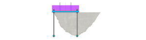 Guide Eurocode 2 : vérification de l'arrachement du cône de béton ...